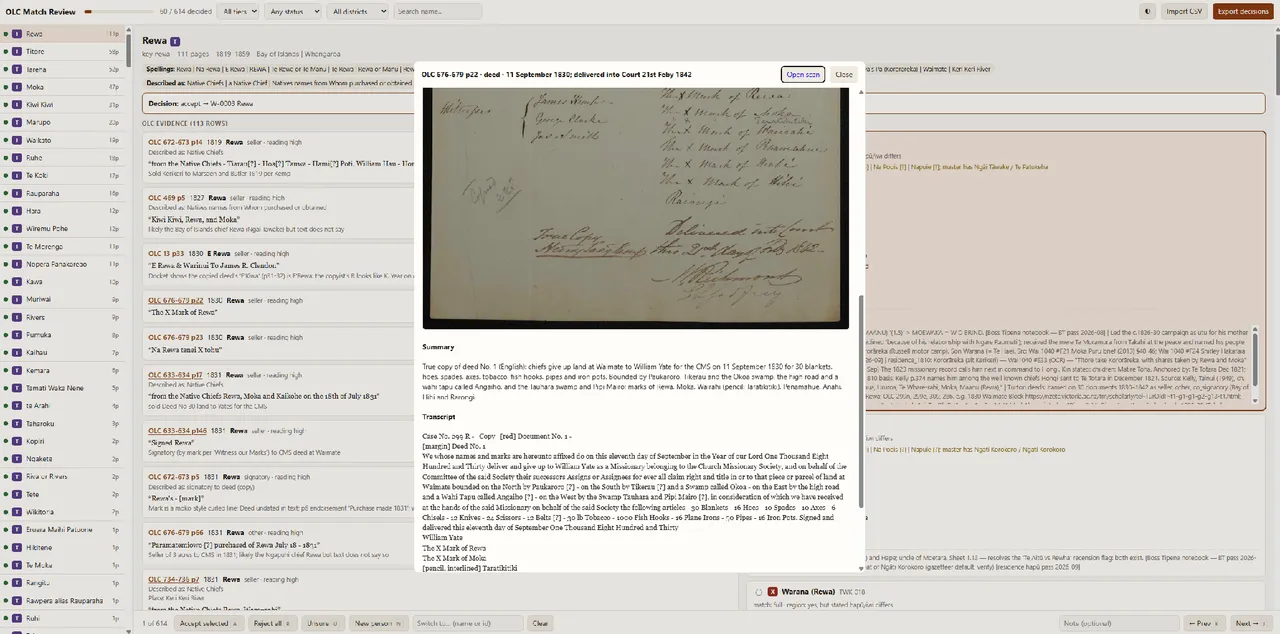 OLC 676-679 p22, Waimate deed, 11 September 1830.