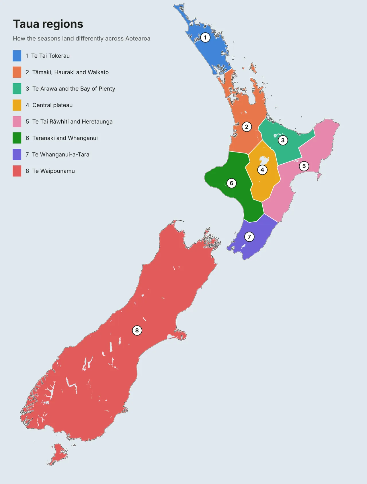 The eight seasonal regions used in Taua. These are drawn for the game's seasons and vegetation, not iwi or modern regional boundaries.
